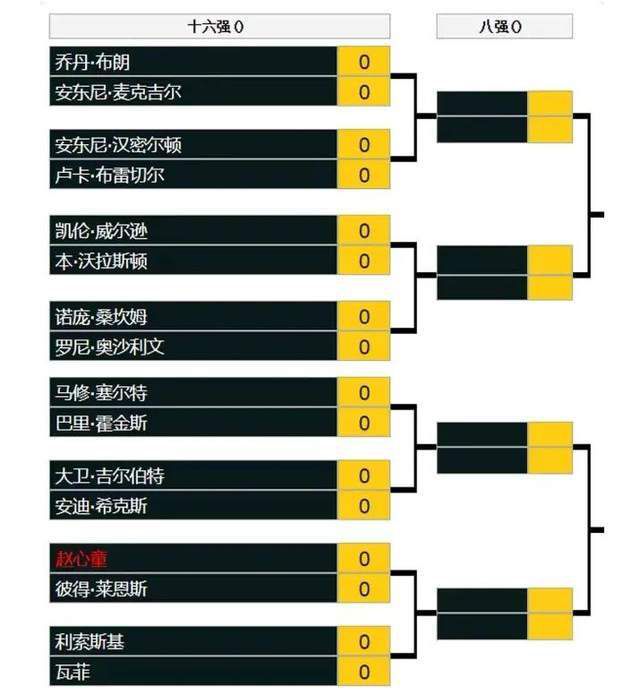过气影帝宇哥（吴镇宇饰）与当红童星费曼（费曼饰）因一场拍摄不测而堕入黑帮纷争的故事。掉忆的宇哥不测“进戏”，觉得本身就是真实的社团年夜哥，为了赚钱赐顾帮衬儿子决议重出江湖，却不知时期已改变，激发连续串使人哭笑不得的乌龙事务，更上演了险象环生的黑帮纷争……